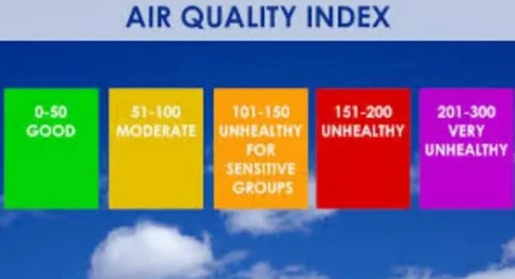 Small Steps That Make a Big Difference